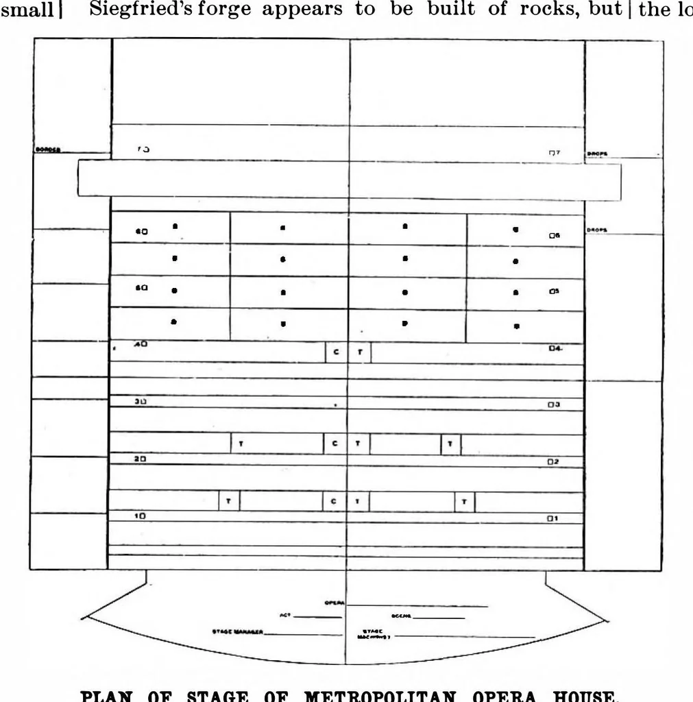 An illustration from Scientific American, Vol. 76, No. 22 (1897), 1897, leaf 10