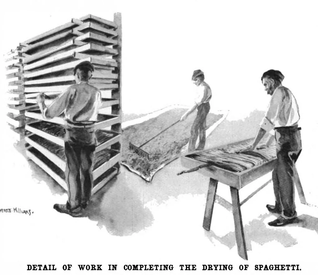 An illustration from Scientific American, Vol. 76, No. 22 (1897), 1897, leaf 4