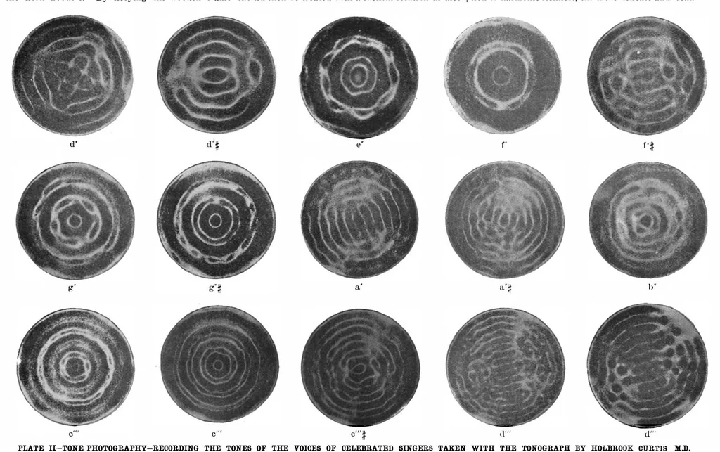 An illustration from Scientific American, Vol. 76, No. 22 (1897), 1897, leaf 8