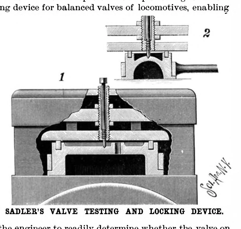 An illustration from Scientific American, Vol. 77, No. 1 (1897), 1897, leaf 3