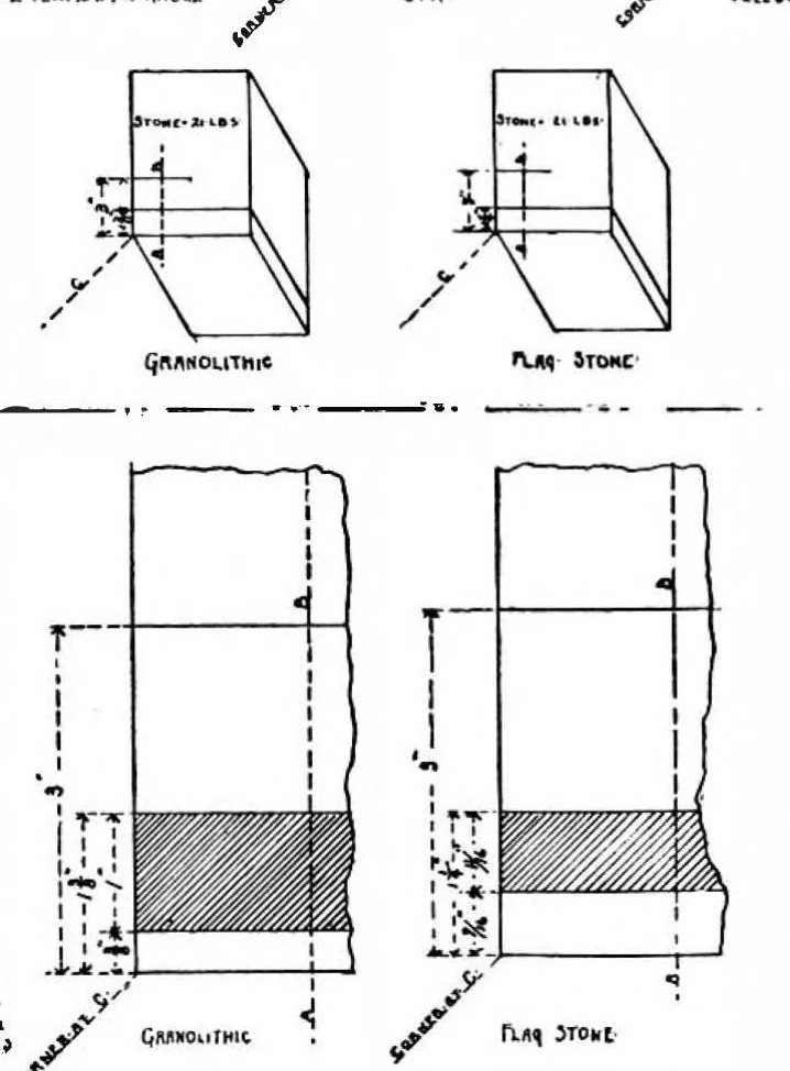 An illustration from Scientific American, Vol. 77, No. 1 (1897), 1897, leaf 3