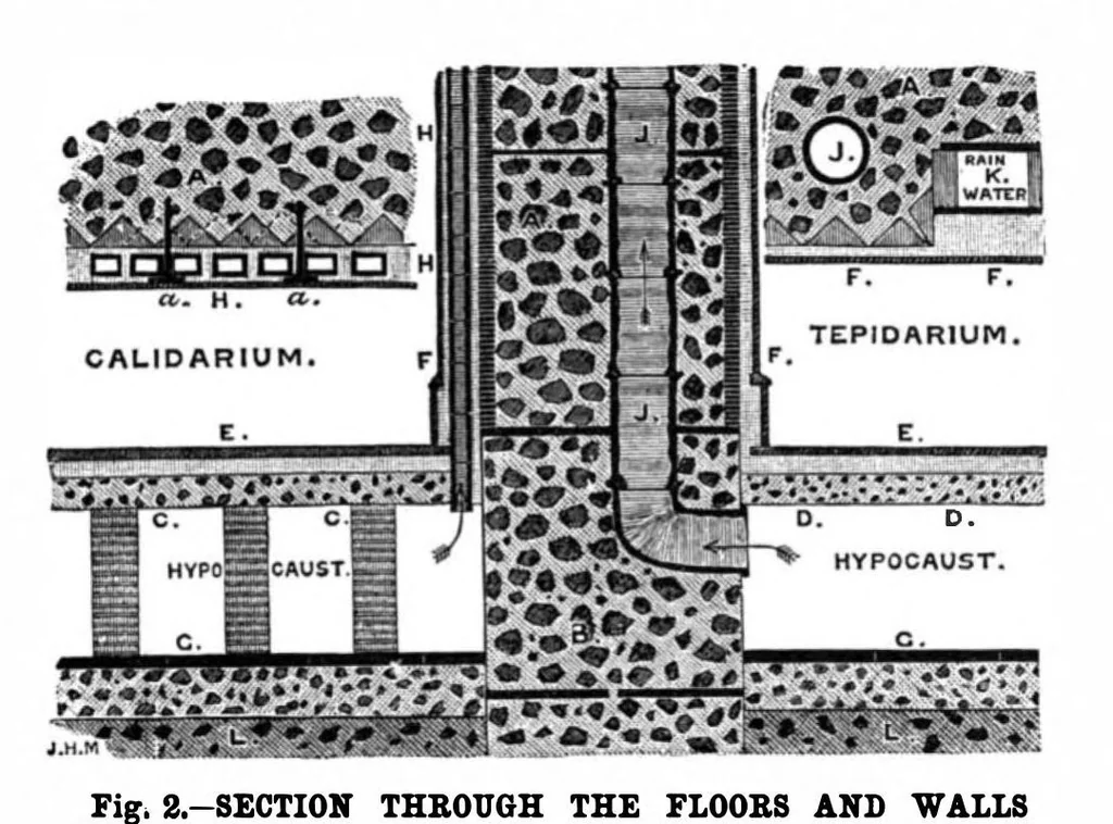An illustration from Scientific American, Vol. 77, No. 2 (1897), 1897, leaf 8