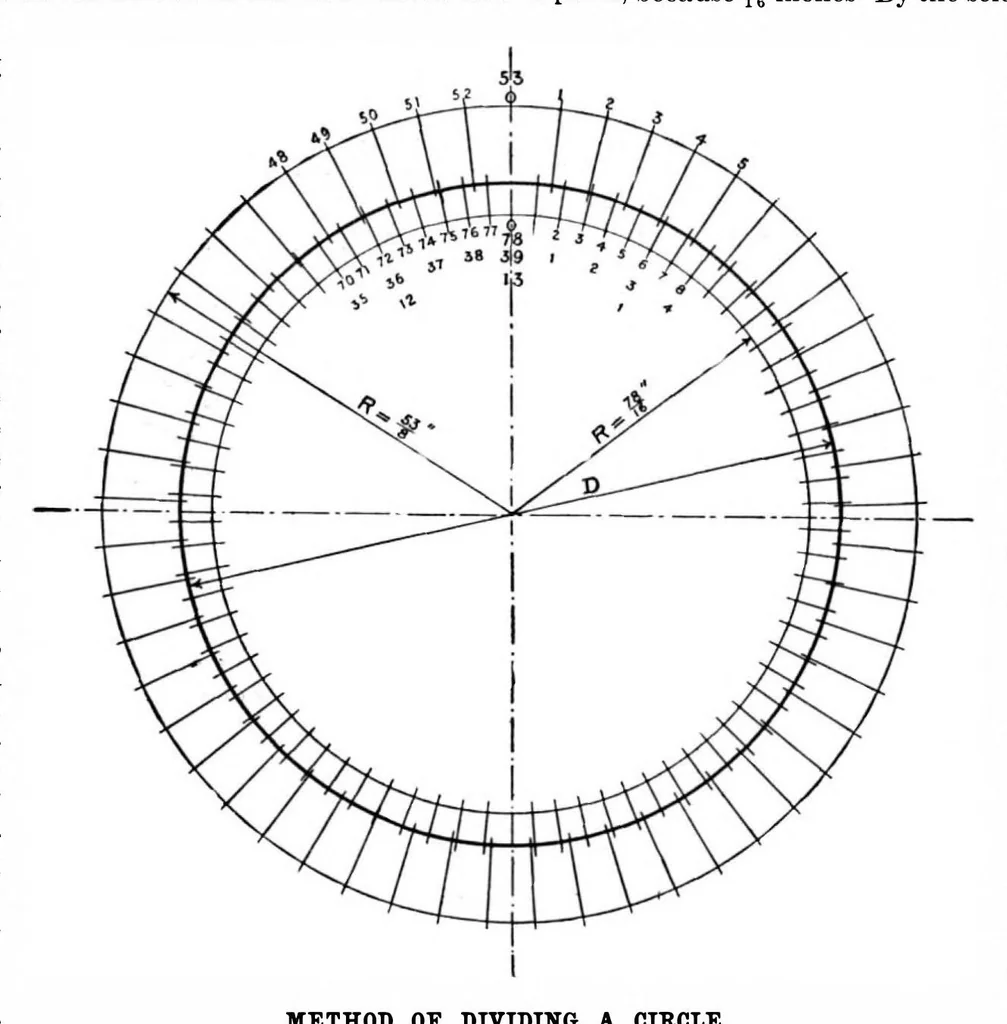 An illustration from Scientific American, Vol. 77, No. 3 (1897), 1897, leaf 10