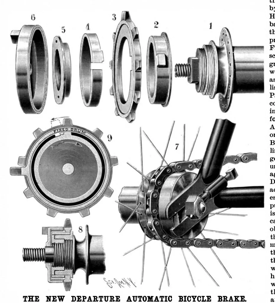An illustration from Scientific American, Vol. 77, No. 4 (1897), 1897, leaf 9