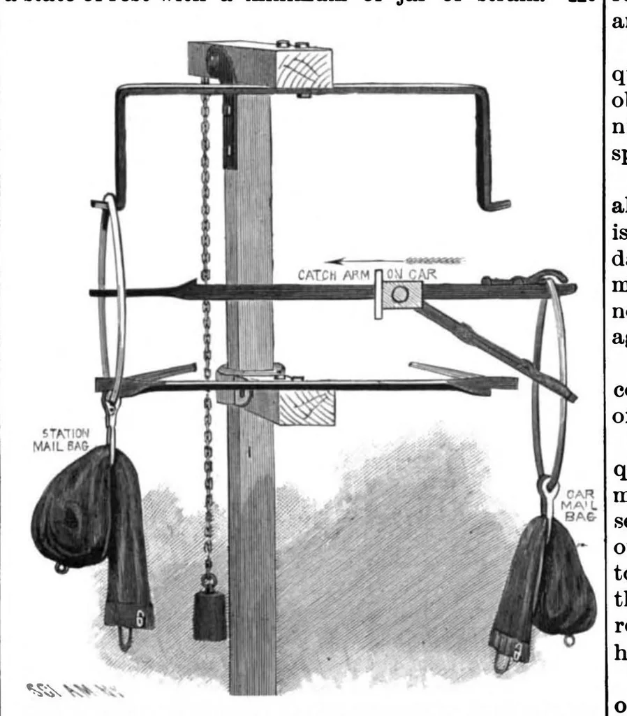 An illustration from Scientific American, Vol. 77, No. 7 (1897), 1897, leaf 3