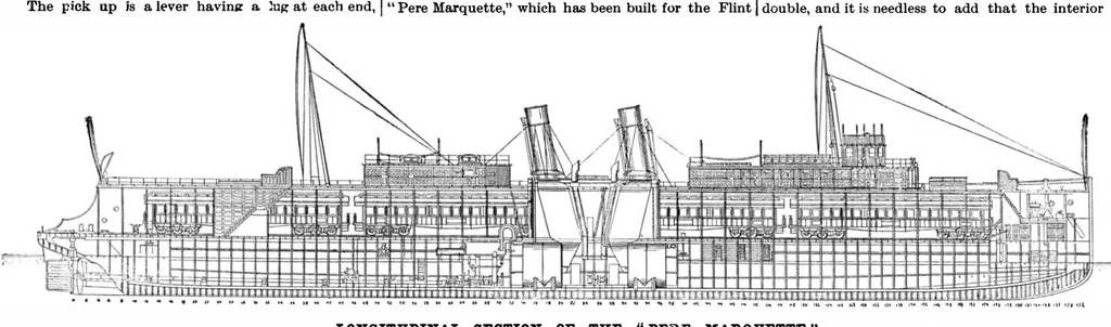 An illustration from Scientific American, Vol. 77, No. 8 (1897), 1897, leaf 8
