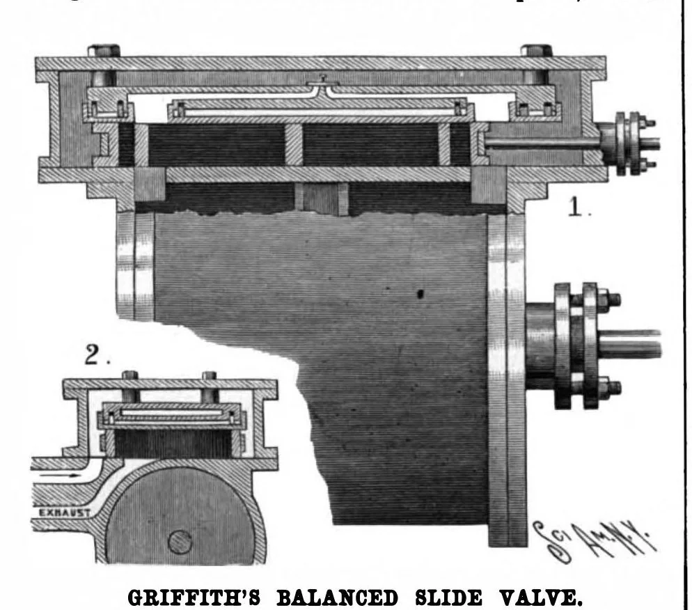 An illustration from Scientific American, Vol. 77, No. 9 (1897), 1897, leaf 3
