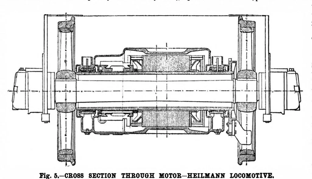 An illustration from Scientific American, Vol. 77, No. 10 (1897), 1897, leaf 7