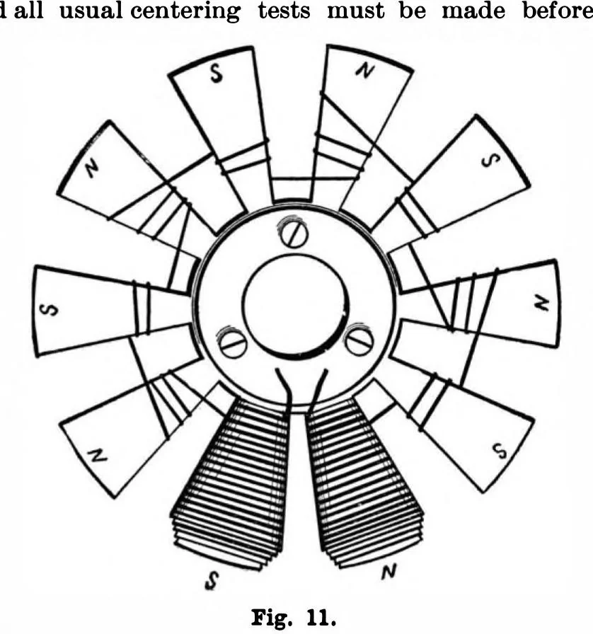 An illustration from Scientific American, Vol. 77, No. 11 (1897), 1897, leaf 5