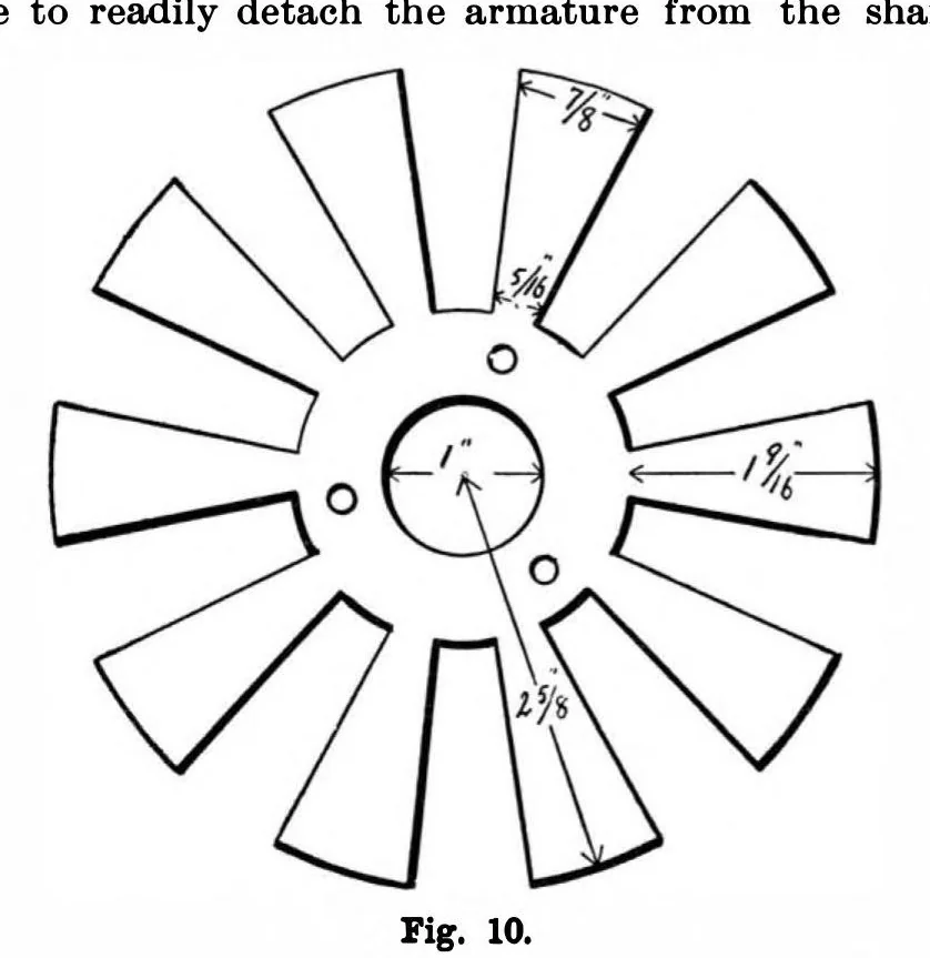 An illustration from Scientific American, Vol. 77, No. 11 (1897), 1897, leaf 5