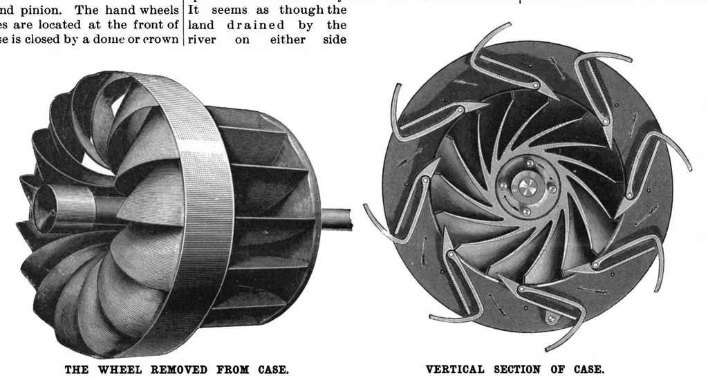 An illustration from Scientific American, Vol. 77, No. 13 (1897), 1897, leaf 5