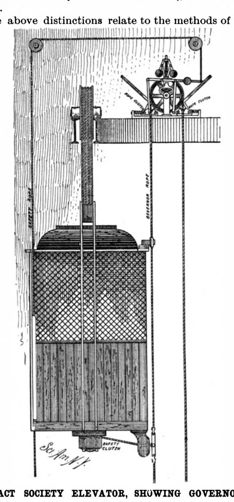 An illustration from Scientific American, Vol. 77, No. 13 (1897), 1897, leaf 6