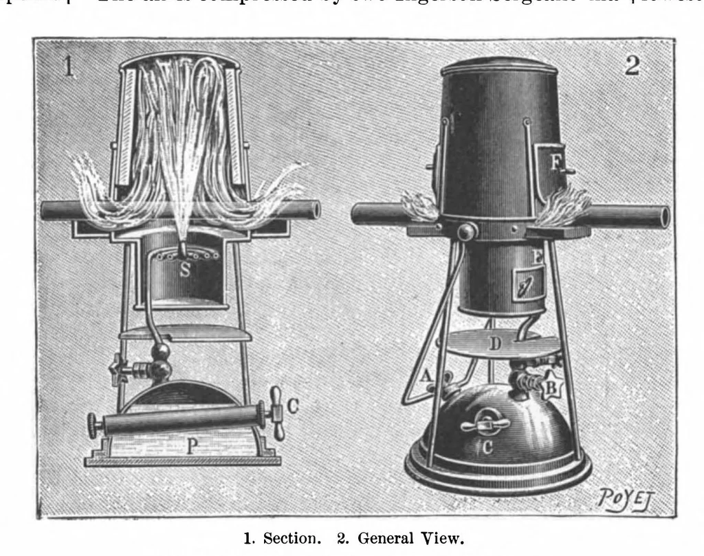 An illustration from Scientific American, Vol. 77, No. 15 (1897), 1897, leaf 7