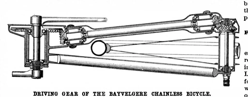 An illustration from Scientific American, Vol. 77, No. 17 (1897), 1897, leaf 5
