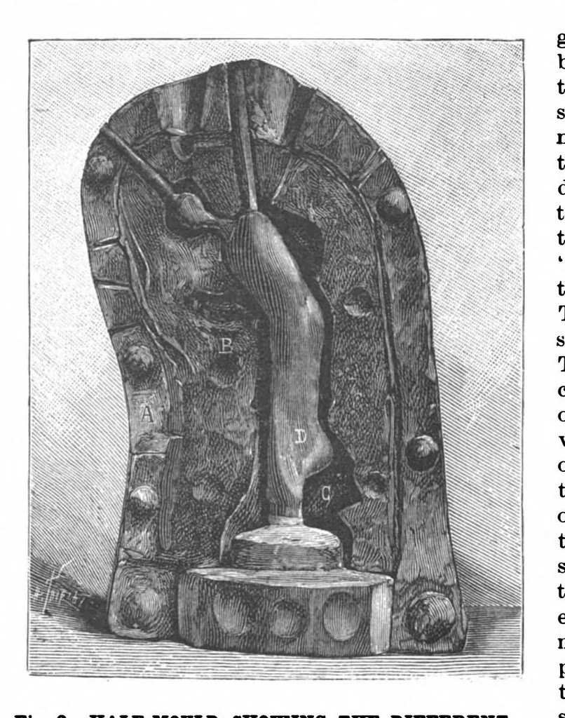 An illustration from Scientific American, Vol. 77, No. 19 (1897), 1897, leaf 10