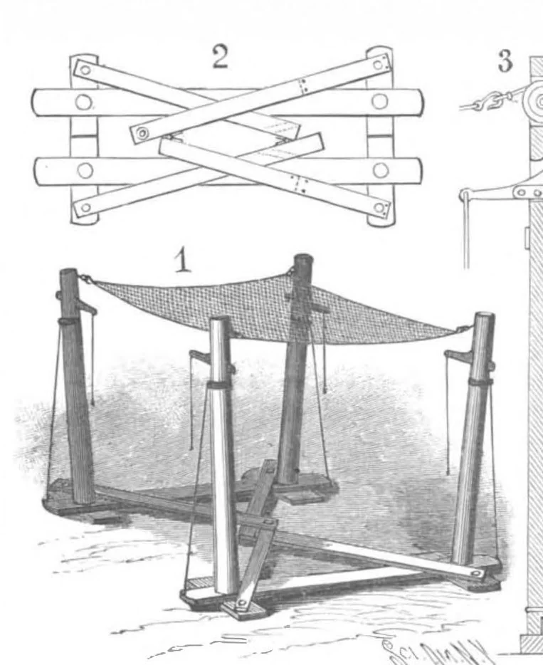 An illustration from Scientific American, Vol. 77, No. 19 (1897), 1897, leaf 5