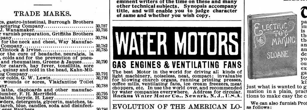 An illustration from Scientific American, Vol. 77, No. 20 (1897), 1897, leaf 13