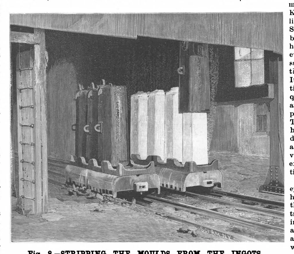 An illustration from Scientific American, Vol. 77, No. 20 (1897), 1897, leaf 8