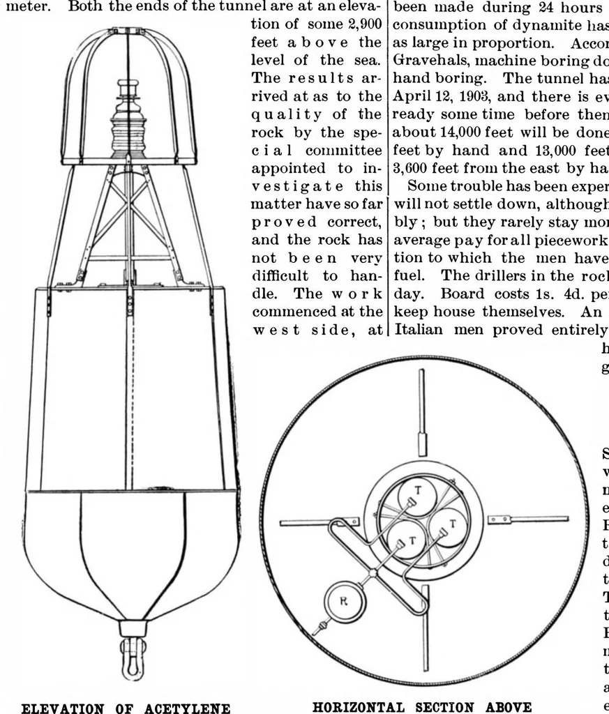 An illustration from Scientific American, Vol. 77, No. 25 (1897), 1897, leaf 4