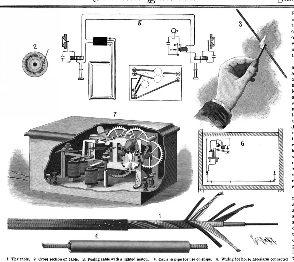An illustration from Scientific American, Vol. 78, No. 1 (1898), 1898, leaf 3