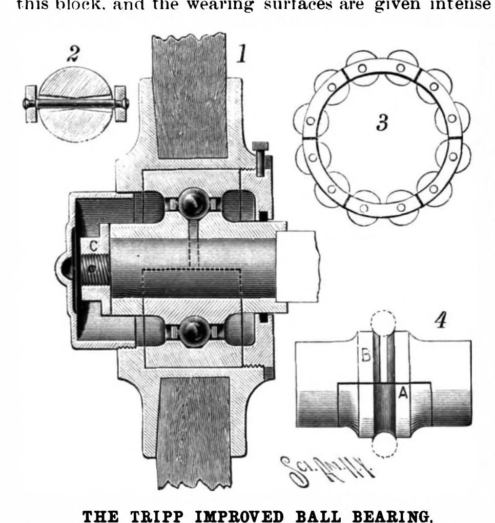 An illustration from Scientific American, Vol. 78, No. 1 (1898), 1898, leaf 4