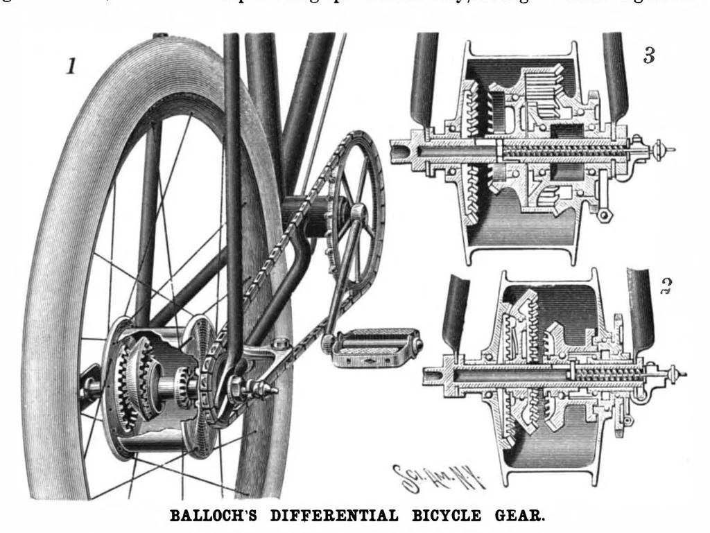 An illustration from Scientific American, Vol. 78, No. 2 (1898), 1898, leaf 3