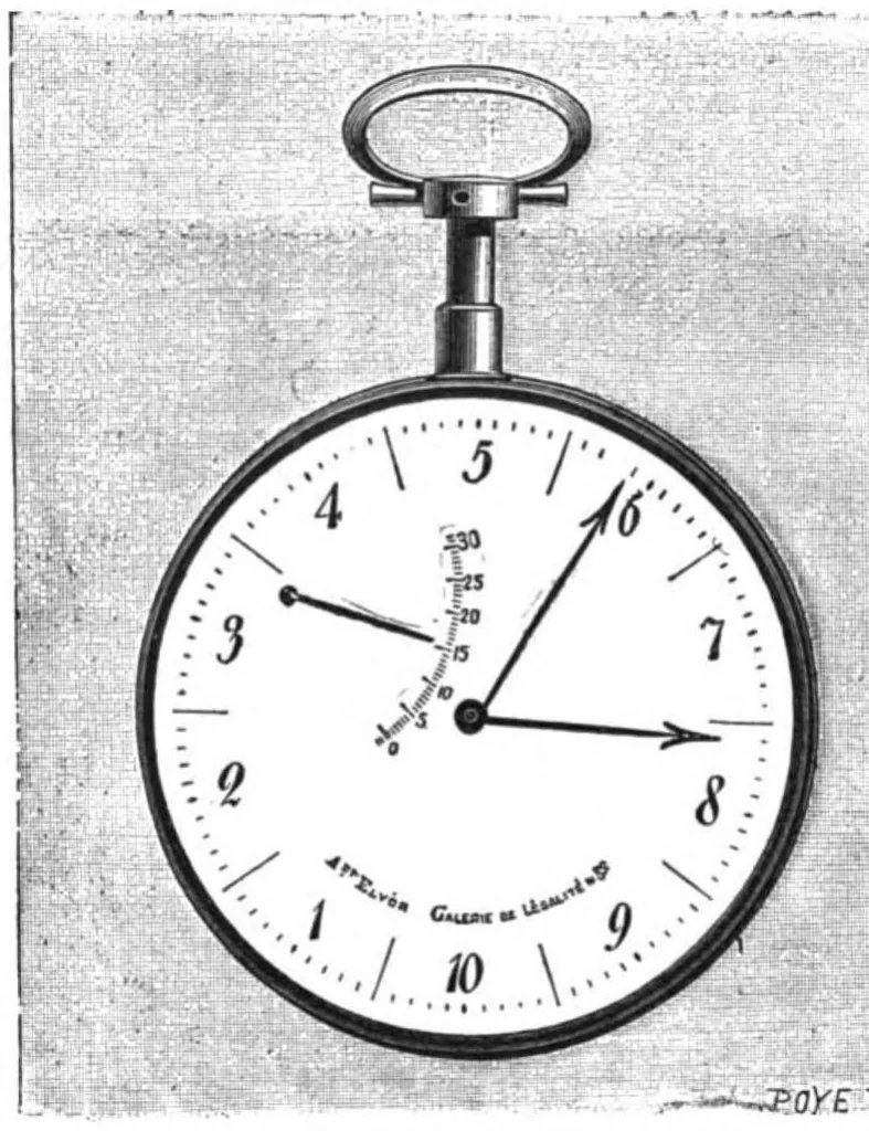 An illustration from Scientific American, Vol. 78, No. 2 (1898), 1898, leaf 7