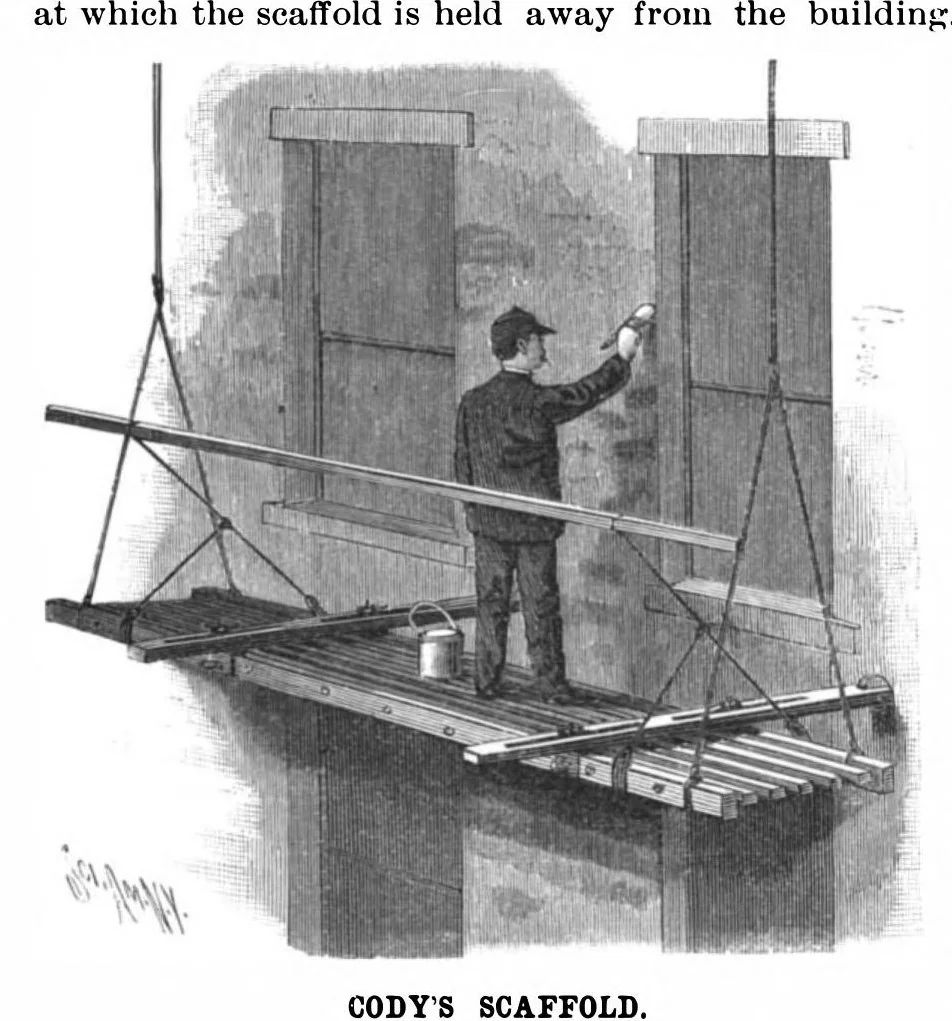 An illustration from Scientific American, Vol. 78, No. 3 (1898), 1898, leaf 3