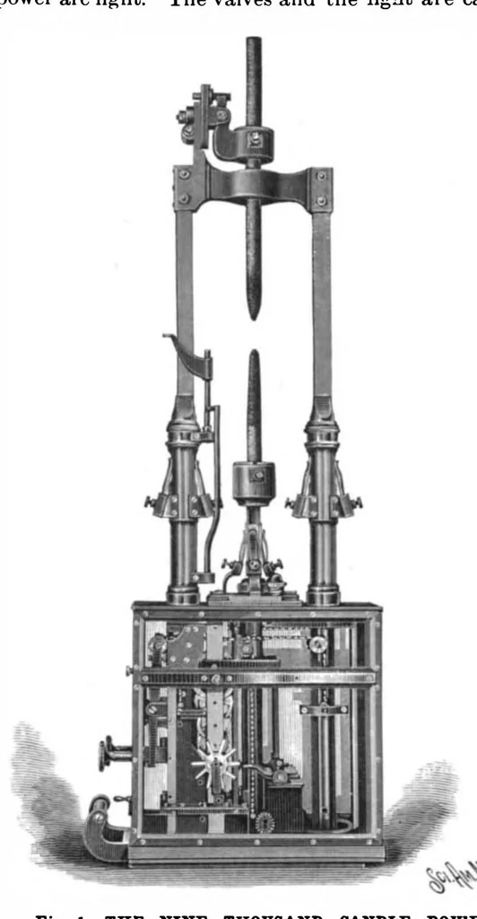 An illustration from Scientific American, Vol. 78, No. 5 (1898), 1898, leaf 10