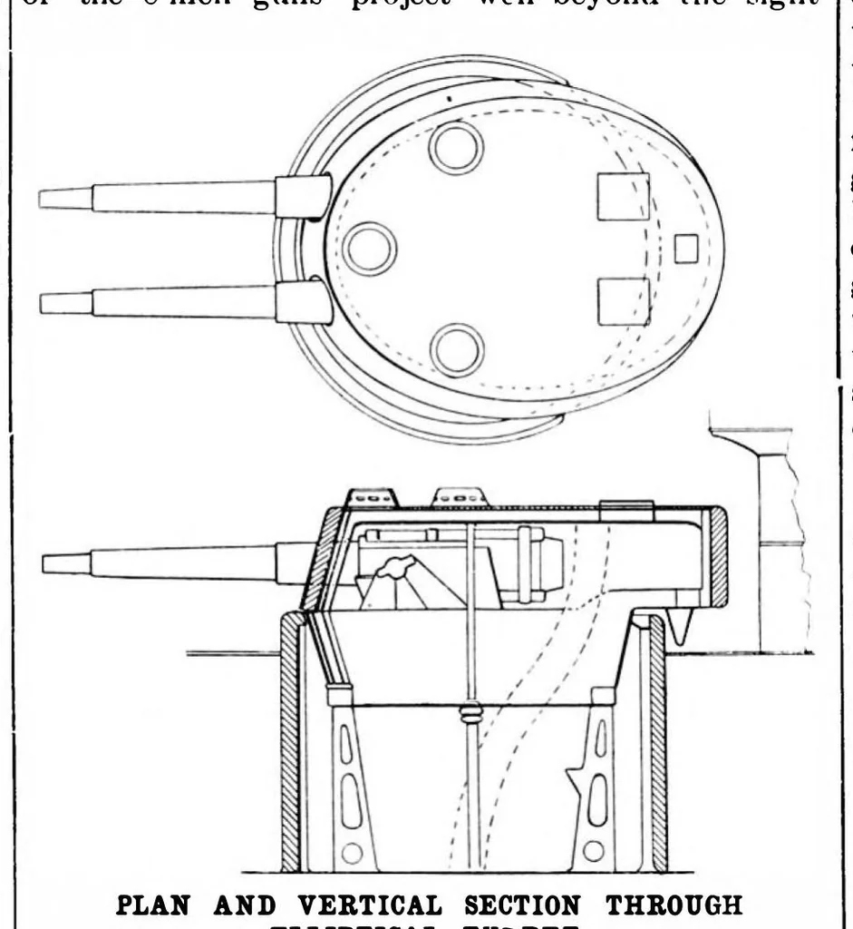An illustration from Scientific American, Vol. 78, No. 5 (1898), 1898, leaf 4