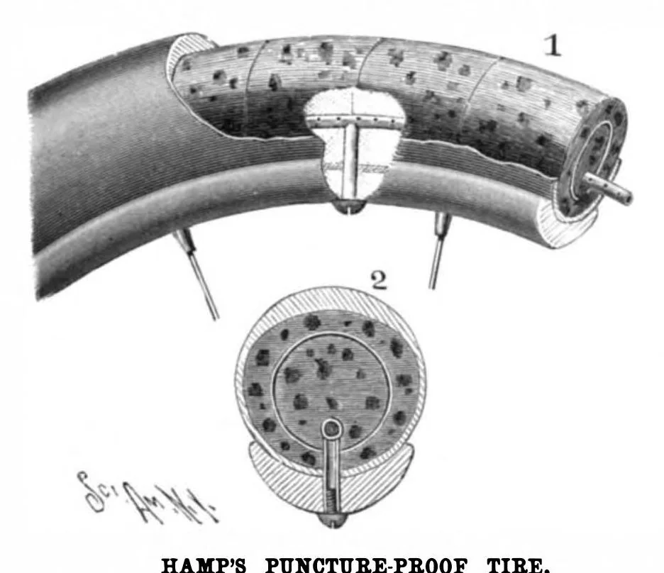An illustration from Scientific American, Vol. 78, No. 6 (1898), 1898, leaf 3