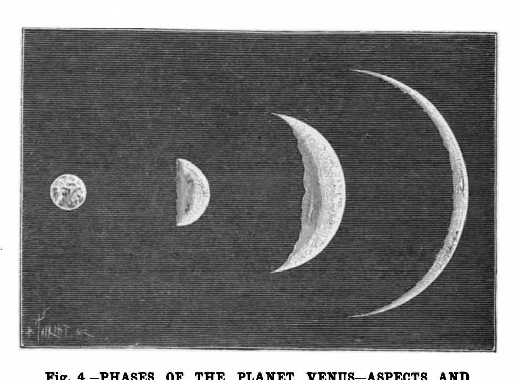 An illustration from Scientific American, Vol. 78, No. 6 (1898), 1898, leaf 4