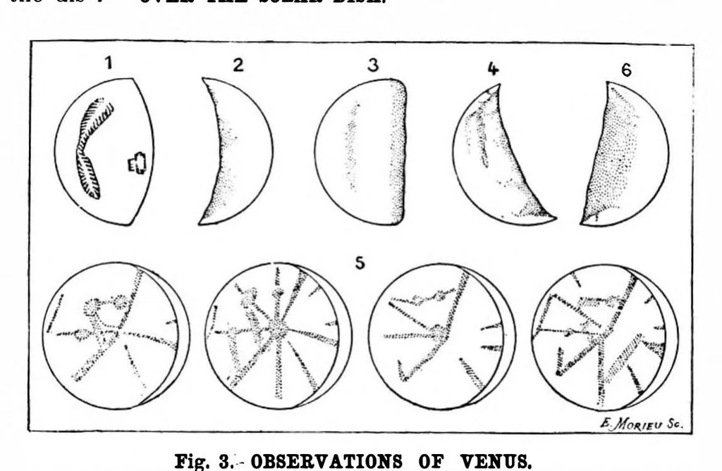 An illustration from Scientific American, Vol. 78, No. 6 (1898), 1898, leaf 4
