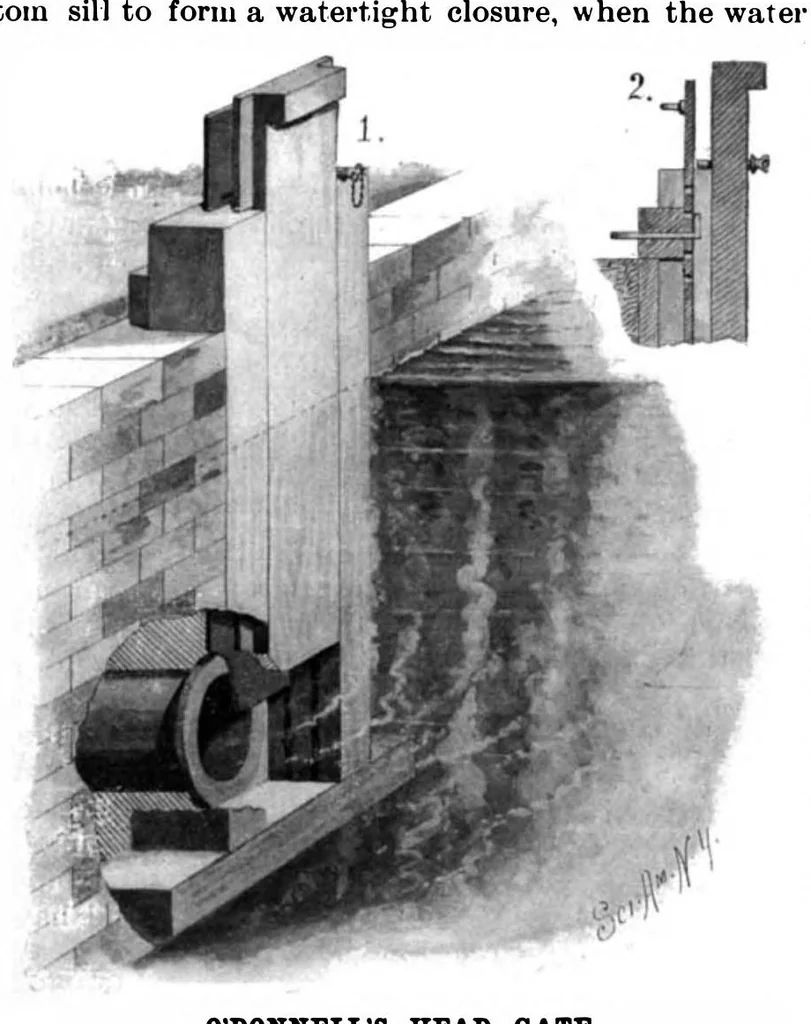 An illustration from Scientific American, Vol. 78, No. 9 (1898), 1898, leaf 3