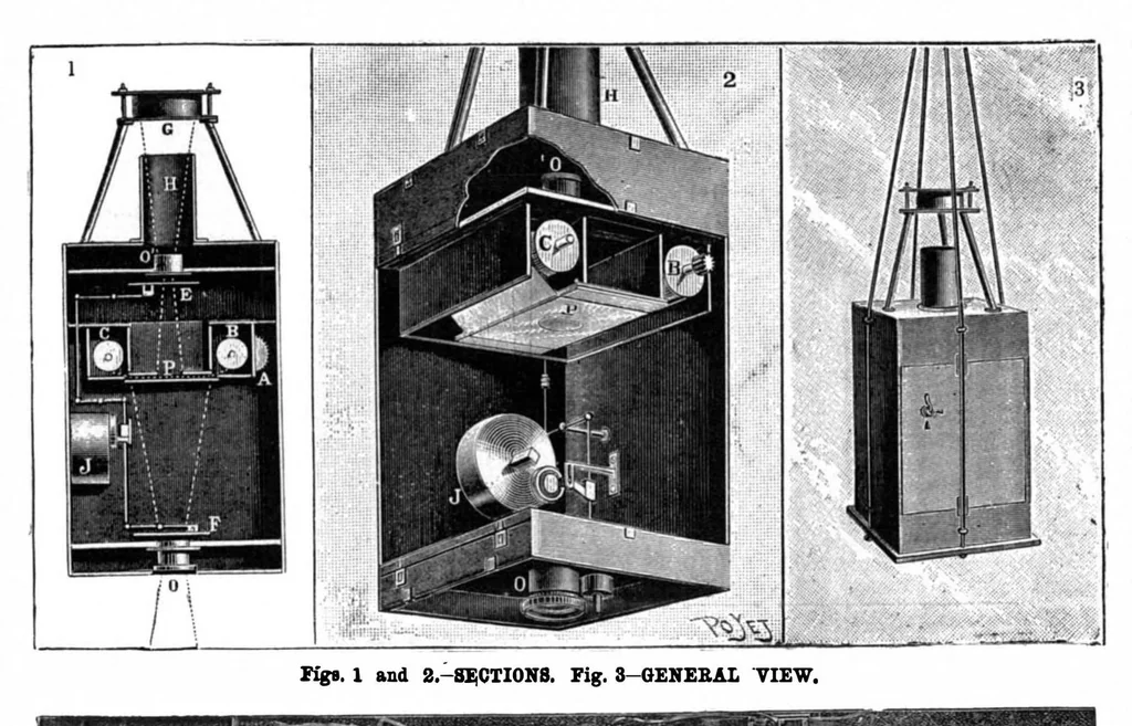 An illustration from Scientific American, Vol. 78, No. 10 (1898), 1898, leaf 7