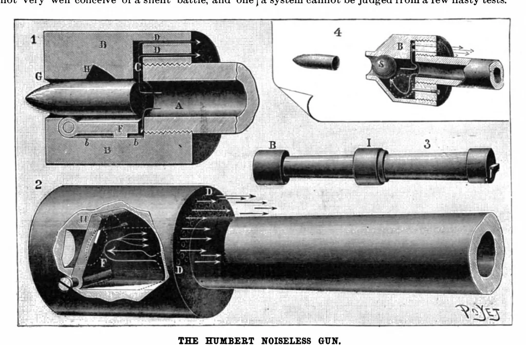 An illustration from Scientific American, Vol. 78, No. 11 (1898), 1898, leaf 3