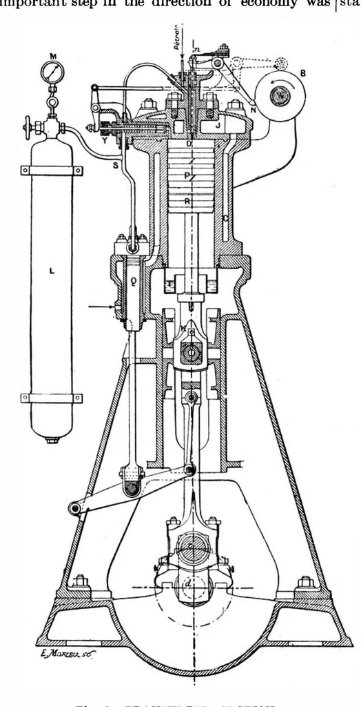 An illustration from Scientific American, Vol. 78, No. 11 (1898), 1898, leaf 4
