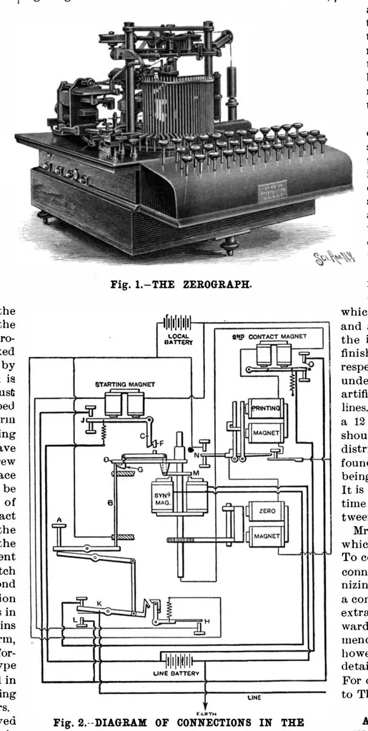 An illustration from Scientific American, Vol. 78, No. 13 (1898), 1898, leaf 4