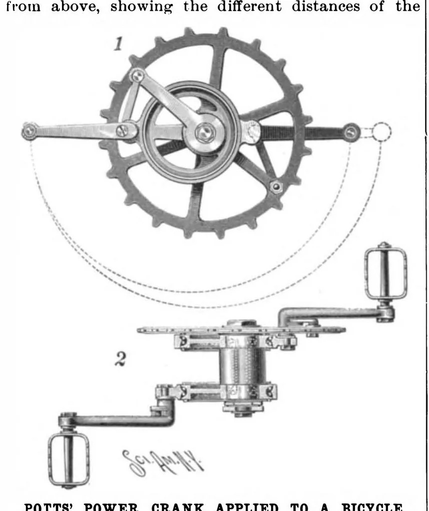 An illustration from Scientific American, Vol. 78, No. 14 (1898), 1898, leaf 3