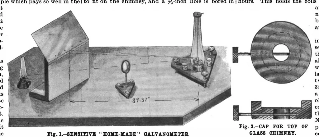 An illustration from Scientific American, Vol. 78, No. 15 (1898), 1898, leaf 7