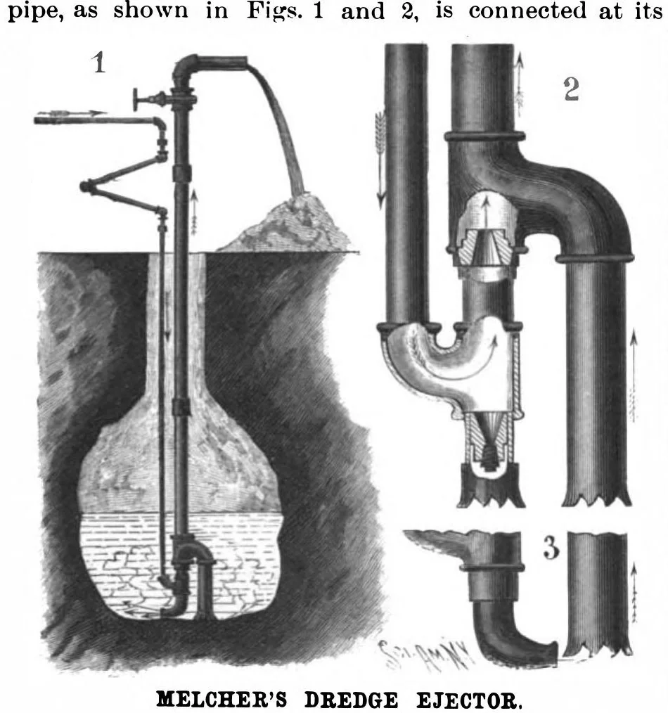 An illustration from Scientific American, Vol. 78, No. 16 (1898), 1898, leaf 3