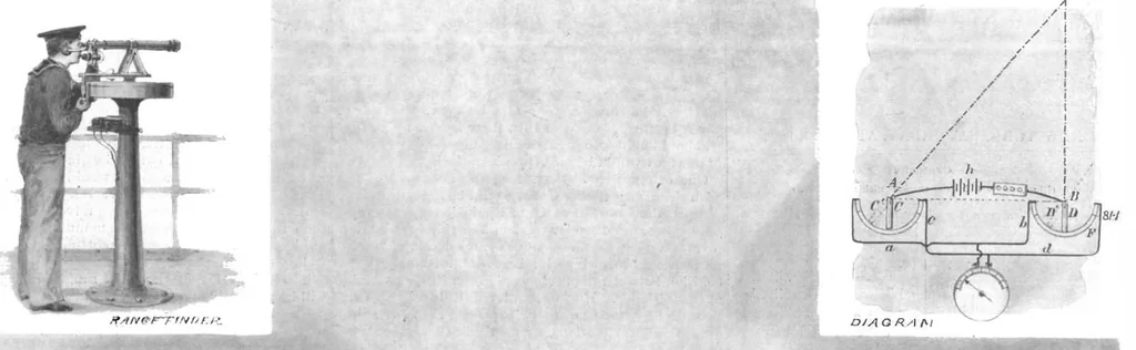 An illustration from Scientific American, Vol. 78, No. 17 (1898), 1898, leaf 0