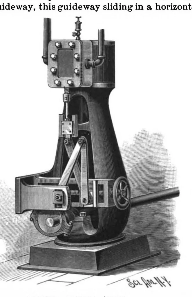 An illustration from Scientific American, Vol. 78, No. 18 (1898), 1898, leaf 3