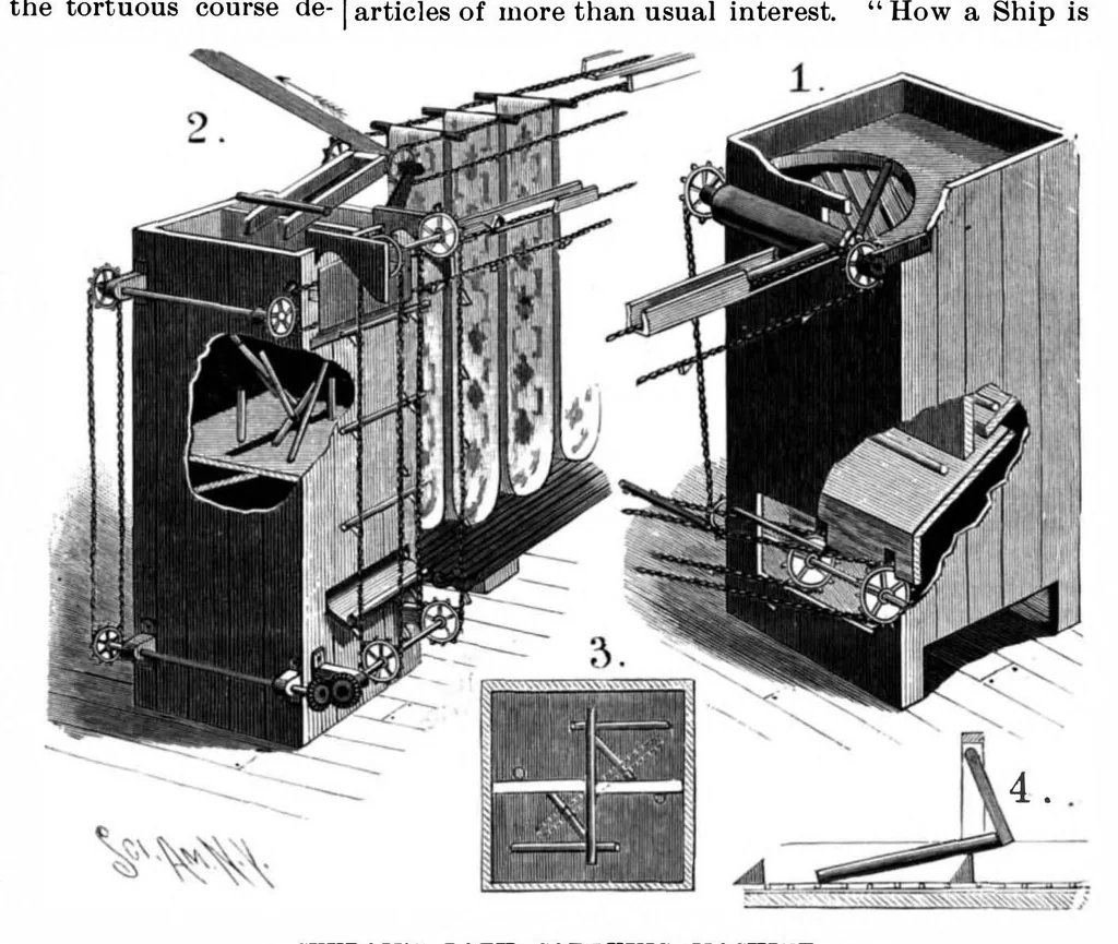 An illustration from Scientific American, Vol. 78, No. 19 (1898), 1898, leaf 3