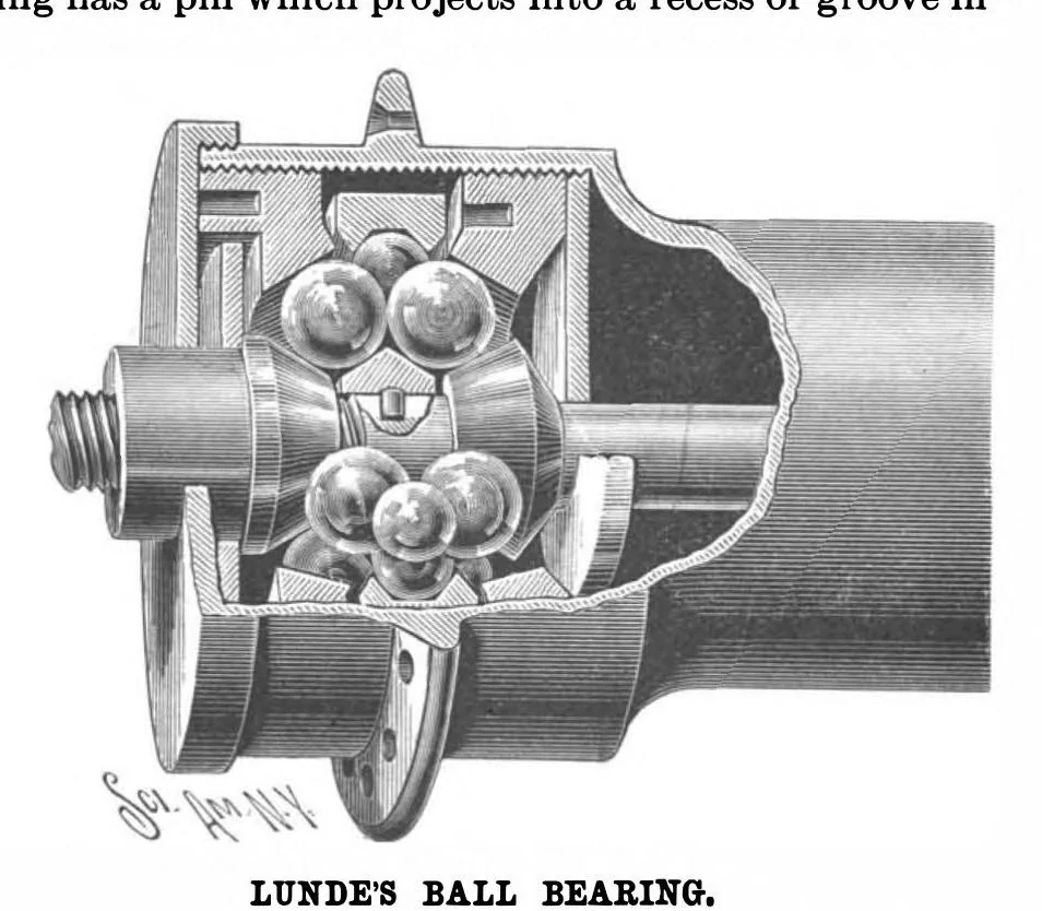 An illustration from Scientific American, Vol. 78, No. 20 (1898), 1898, leaf 3