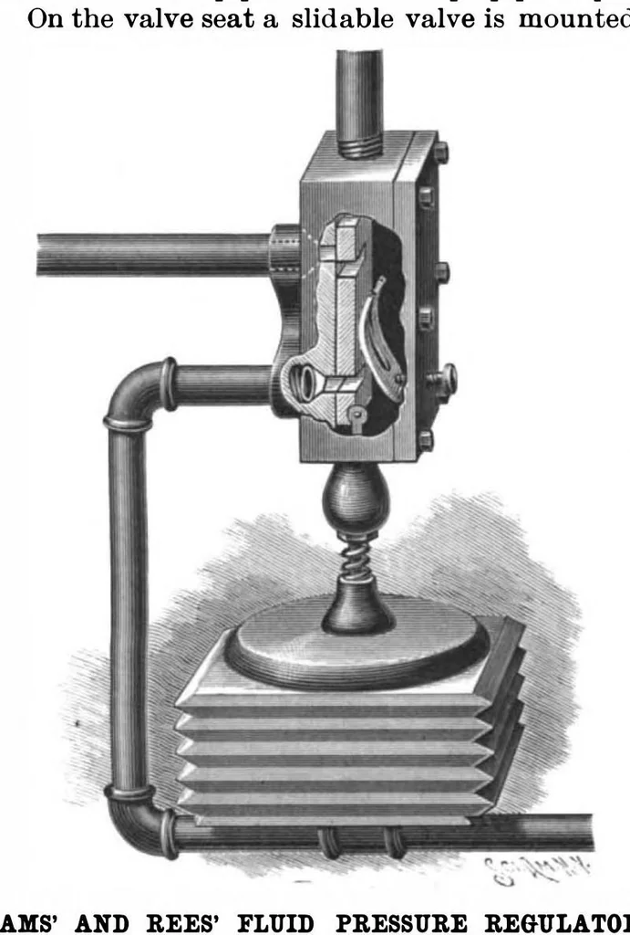 An illustration from Scientific American, Vol. 78, No. 21 (1898), 1898, leaf 4