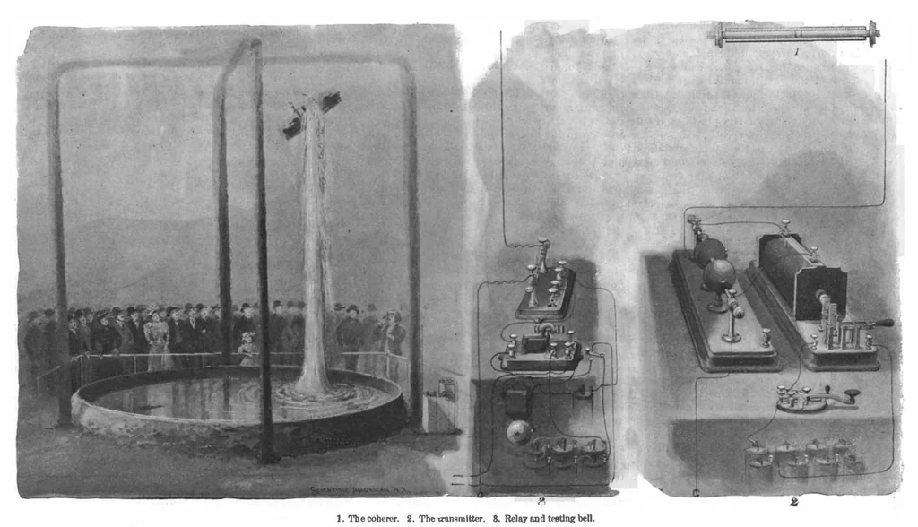 An illustration from Scientific American, Vol. 78, No. 22 (1898), 1898, leaf 3