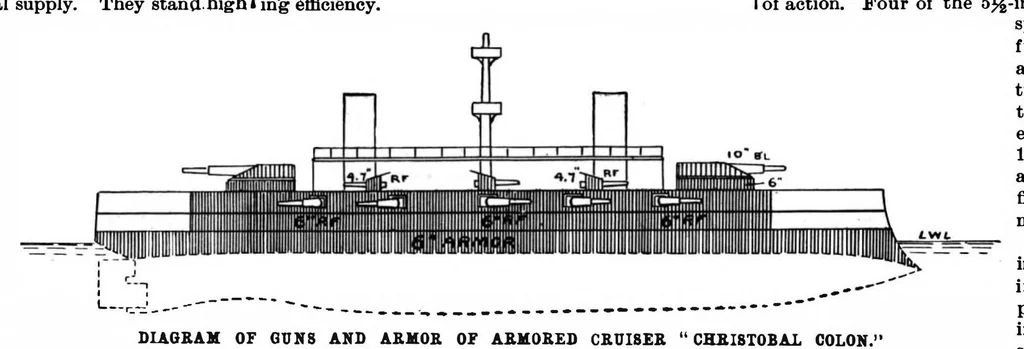 An illustration from Scientific American, Vol. 78, No. 22 (1898), 1898, leaf 8