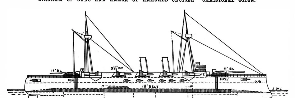 An illustration from Scientific American, Vol. 78, No. 22 (1898), 1898, leaf 8