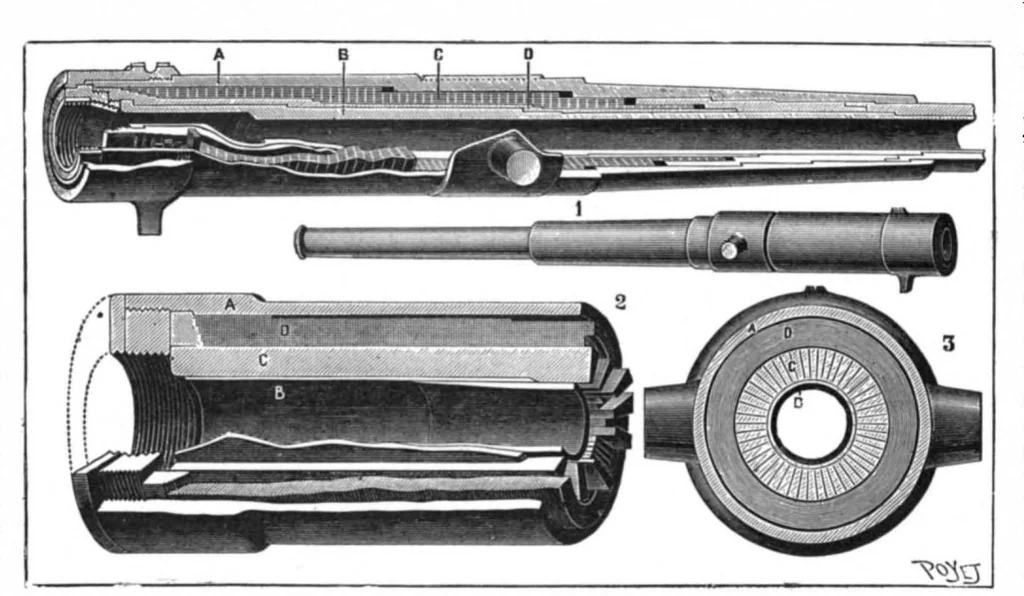 An illustration from Scientific American, Vol. 78, No. 24 (1898), 1898, leaf 3